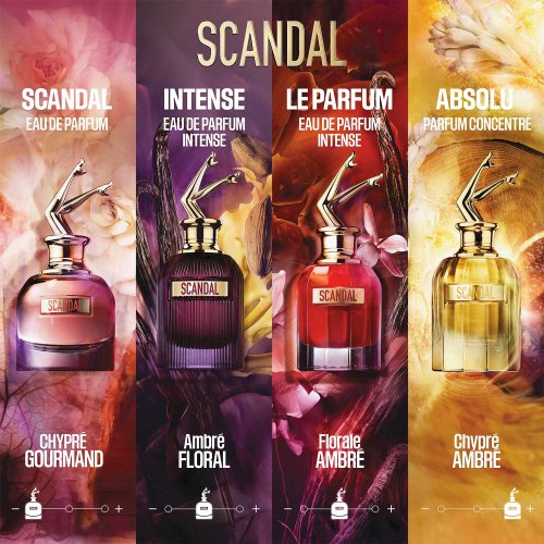 Jean Paul GAULTIER Scandal - Eau de Parfum 8435415006439